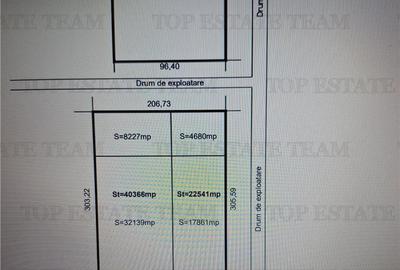 Teren extravilan -Braila - Soseaua Focsani - vanzare Teren extravilan -Braila - Soseaua Focsani - vanzare - 2