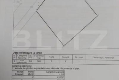 Teren de 700 mp, în Popoveni - 1