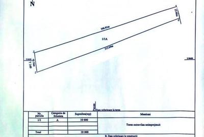 Teren extravilan, 1 ha, zona Centura de Nord, Simnicu de Sus - 1
