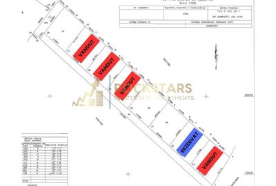 Teren | Dobroesti | 370 mp Teren | Dobroesti | 370 mp - 10