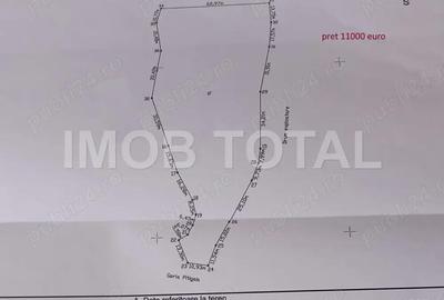 Teren în Central - 2
