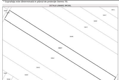 Spațiu comercial, în Central - 3