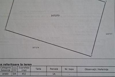 Spațiu comercial, în Bucium - 2