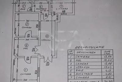 Casa 4 camere Sector 5 - 9