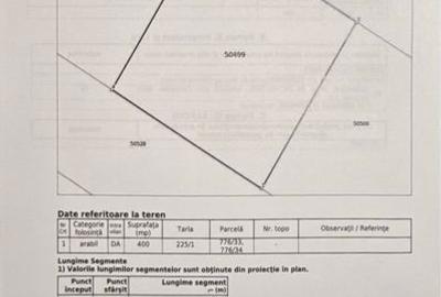 Teren de 400 mp, în Central