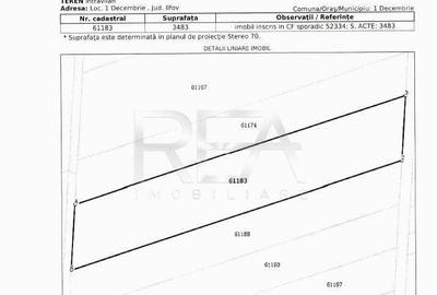 Teren de 3843 mp, în 1 Decembrie