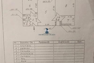 Apartament cu 2 camere semidecomandat în Olteniței