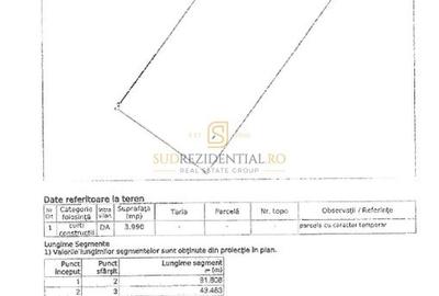 Teren generos 3990 mp, oportunitate ridicata, acces metrou Berceni -S4 - 5