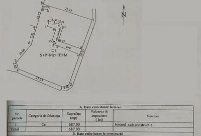 Spațiu comercial, de 2,600 mp, în P-ța Unirii - 2