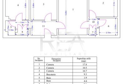 Apartament cu 3 camere semidecomandat, mobilat în Rahova - 8
