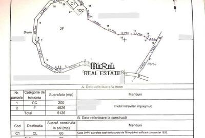Teren intravilan si cladire in Apuseni, Blajeni, Hd - 17