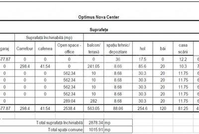Spațiu comercial, de 3,894 mp, în Est