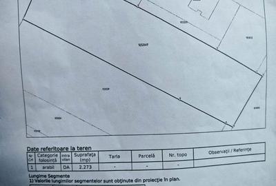 Spațiu comercial, în Central - 2