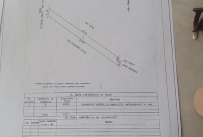 Teren de 4000 mp, în Tudor Vladimirescu