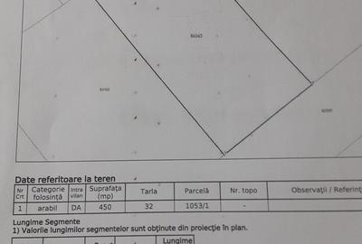 Spațiu comercial, în Vidra - 2