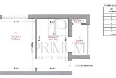 ULTRACENTRAL - 2 Camere - Etaj intermediar cu LIFT - Pozitionare excelenta - 14