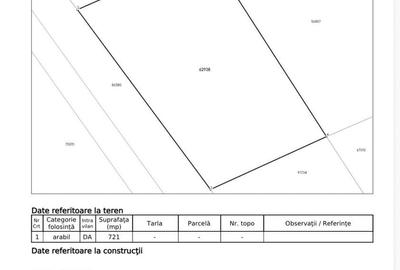 Teren de 721 mp, în Exterior Vest