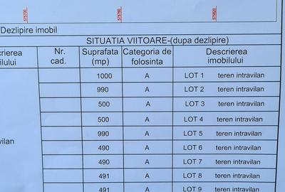 Teren de 490 mp, în Clinceni - 2