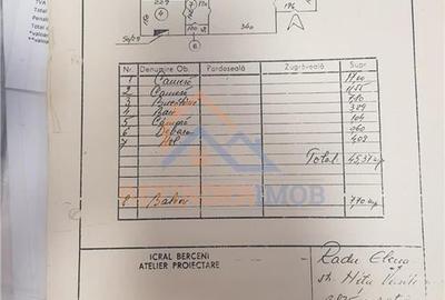 Vanzare apartament 2 camere, zona Berceni- Alexandru Obregia - 6