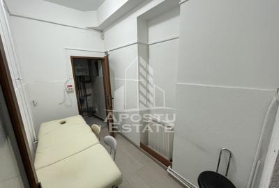 Spatiu comercial stradal, 70 mp, Complexul Studentesc - 8