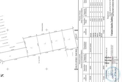 Teren de 1500 mp, în Mihai Viteazu - 8