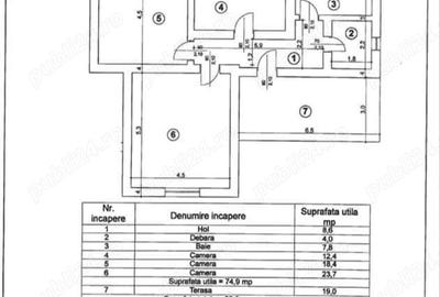 Proprietar 3 camere la casa Vatra Dornei - 2