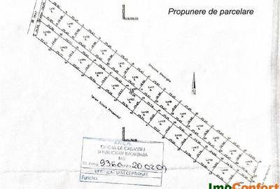 Teren de 15000 mp, în Horlești - 1