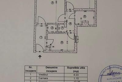 Apartament cu 3 camere decomandat, mobilat în Militari