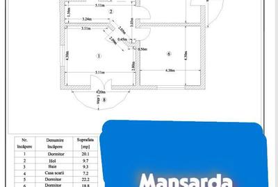 Casă cu 4 camere în Bârlogu - 3