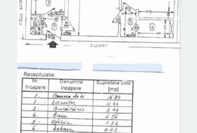 Apartament cu 2 camere semidecomandat, mobilat în Gara de Nord