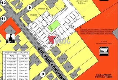 Teren de 4150 mp, în Dâmbovița