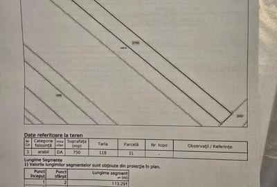 Spațiu comercial, în Central - 1