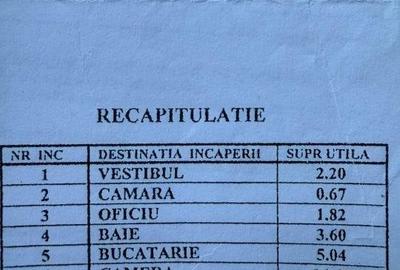 GARSONIERA -RENOVATA -MOBILTA UTILATA -BANU MANTA GARSONIERA -RENOVATA -MOBILTA UTILATA -BANU MANTA - 6