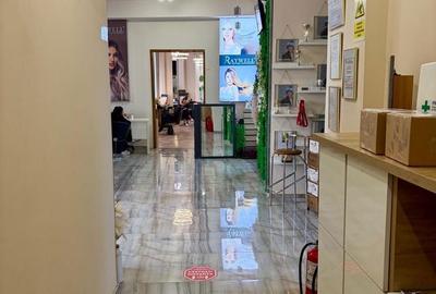 Spațiu comercial, de 320 mp, în ICIL - 3