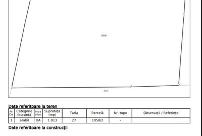 Teren de 1013 mp, în Exterior Vest - 2