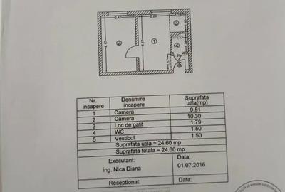 Apartament De Vanzare 2 Camere Baicului Lunca Florilor - 10