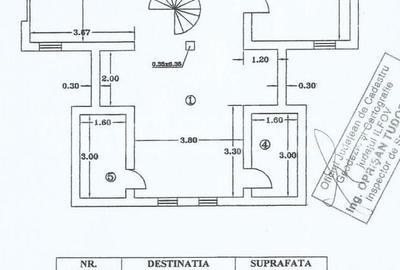 Vila cu piscina privata si 6 dormitoare | British School - 24