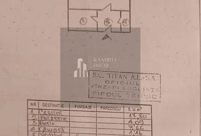 Garsonieră semidecomandată, mobilată în Titan - 3