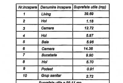 Exclusiv Vanzare Vila Ovidiu compartimentare inteligenta - 12
