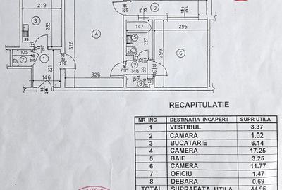 Apartament cu 2 camere semidecomandat în Lujerului
