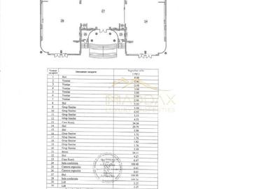 Spațiu comercial, de 1,463 mp, în Central - 9