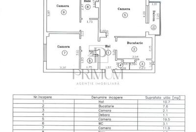BUCOVINA - 3 CAM - ETJ.2 - DECOMANDAT - 2 BAI - 2 BALCOANE - ?RENOVAT/MOBILAT CA - 10