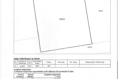 Teren Construcții intravilan de 400 mp, în Sud-Est - 3