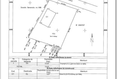 Teren  de vanzare Sector 5,  1228mp - 1