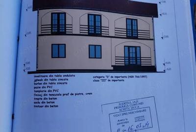 Casă cu 1 camere cu Canalizare în Schitu Duca - 1