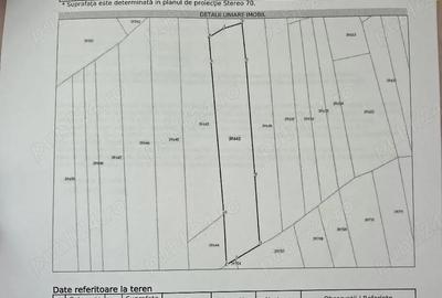 Teren de 5986 mp, în Polovragi - 2