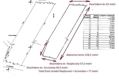 Teren 5963 mp deschidere lac Grivita 42 m cu deschidere la strazi 77 m - 14