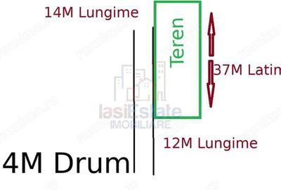 Teren de 790 mp, în Valea Lupului - 2