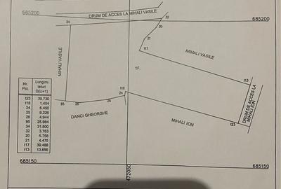 Spațiu comercial, în Băile Borșa - 3