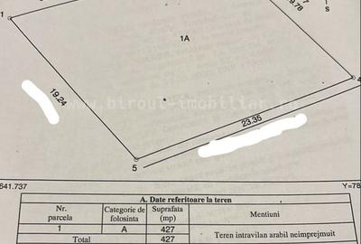 Vânzare Teren Intravilan pentru Vilă cu Utilități & Proiect Inclus - 4